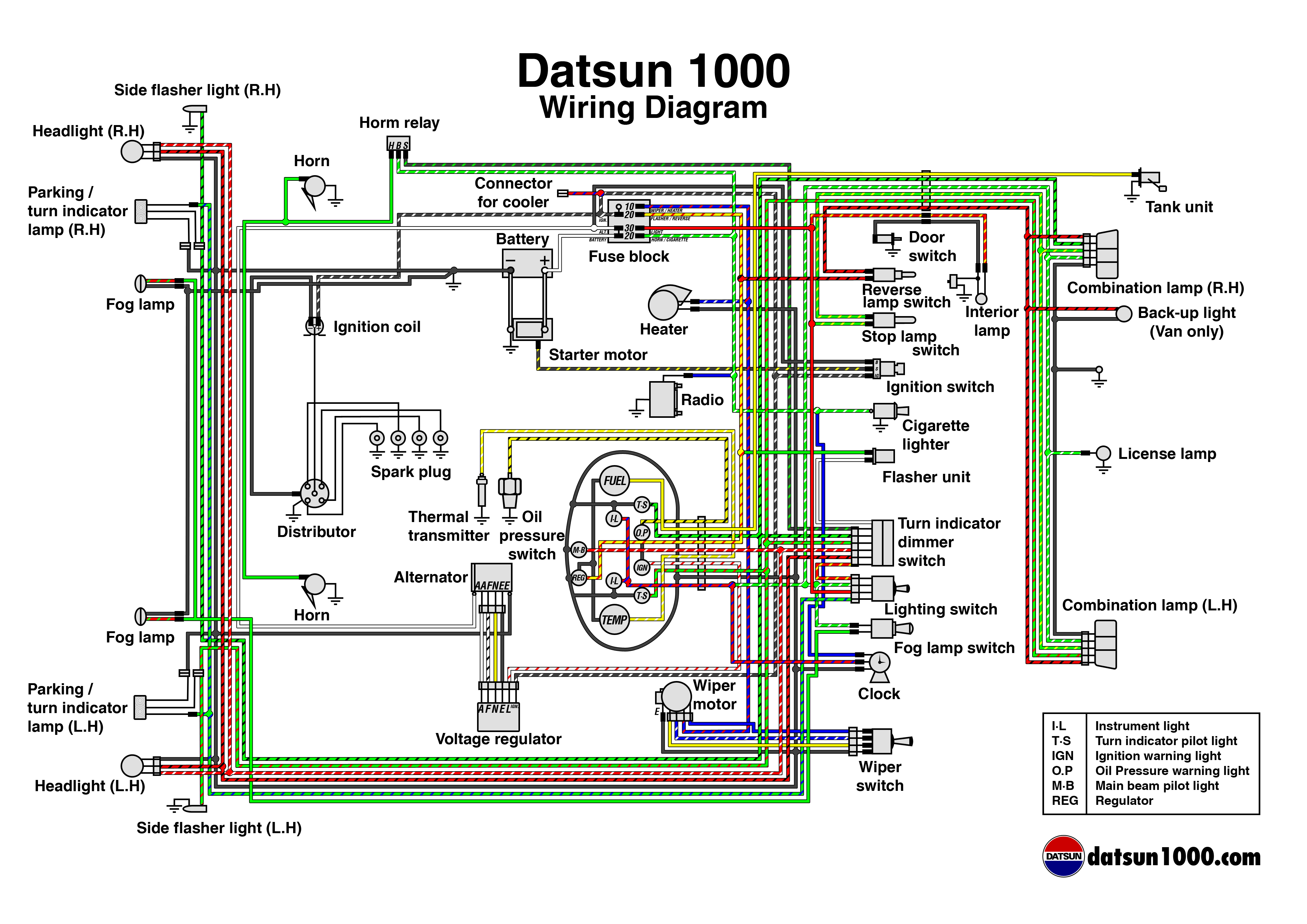 Dasun 1000  Service Manual