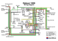 Datsun 1000 Wiring Diagram - Colour